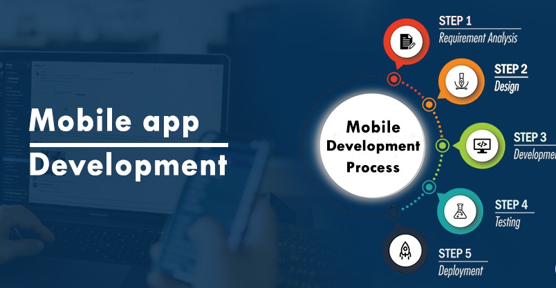 Mobile App Development